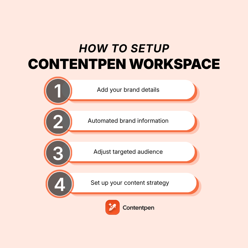 How to set up your Contentpen workspace? A beginner’s guide