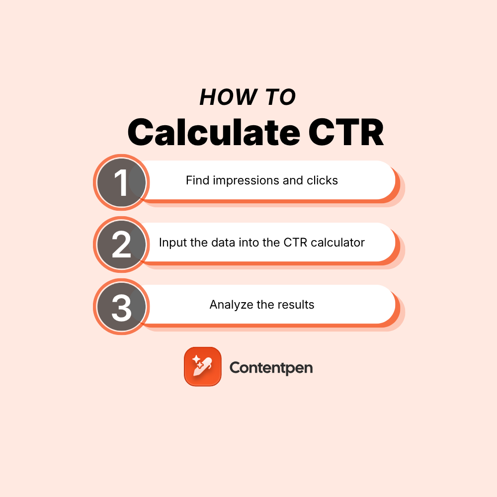How to calculate CTR: Formula and examples