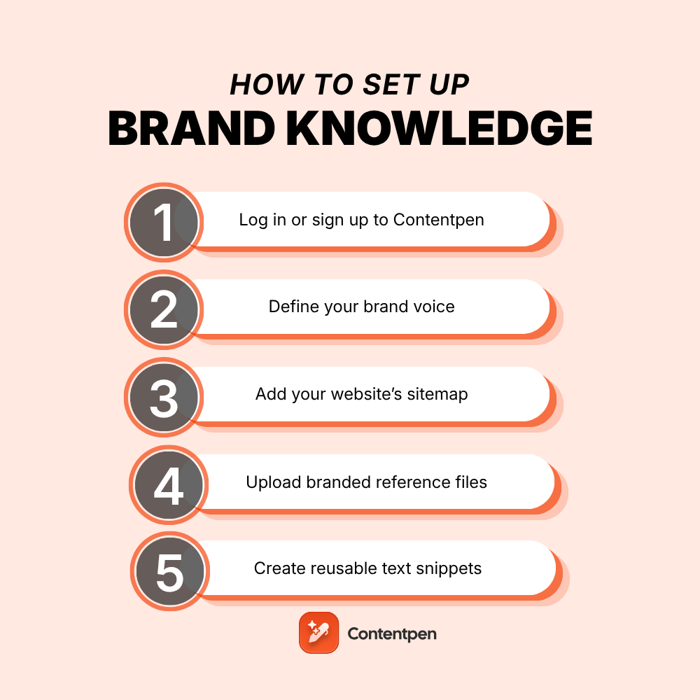 How to set up brand knowledge in Contentpen: 06 simple steps
