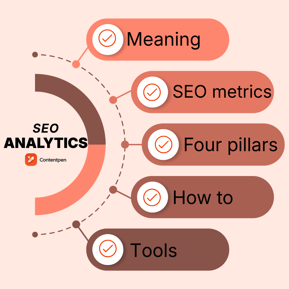The complete SEO analytics guide: Tools, tips, and examples