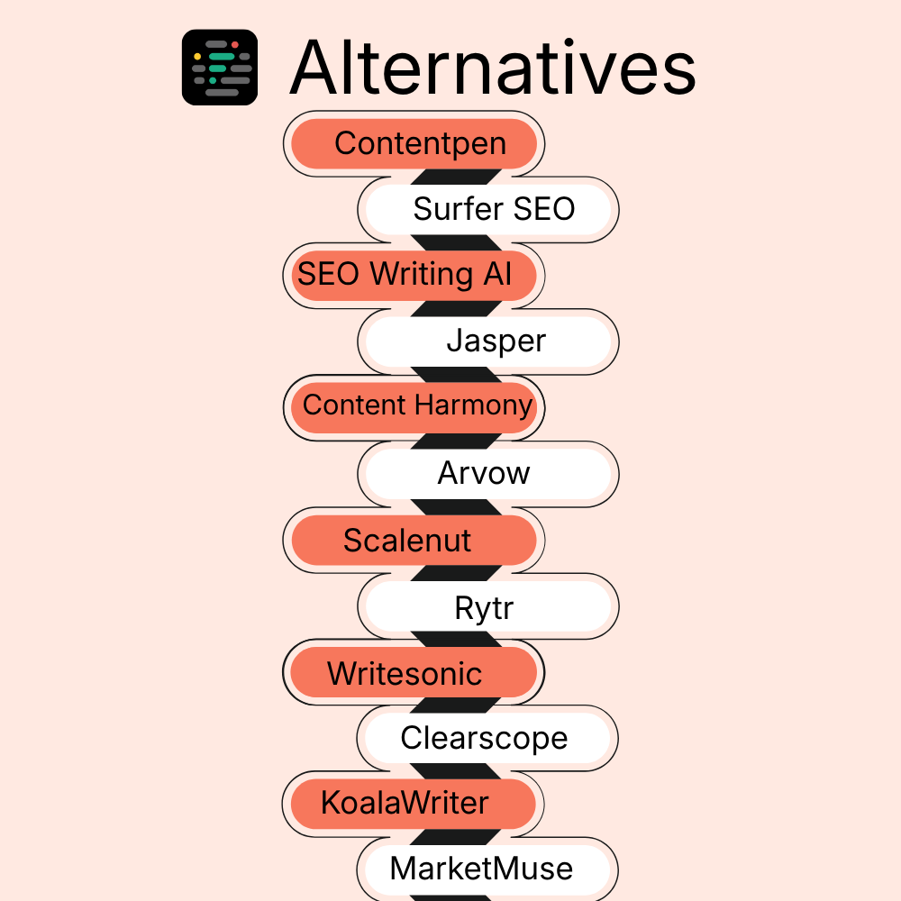 Top 12 Frase alternatives in 2026: Honest, reviewed, and tested