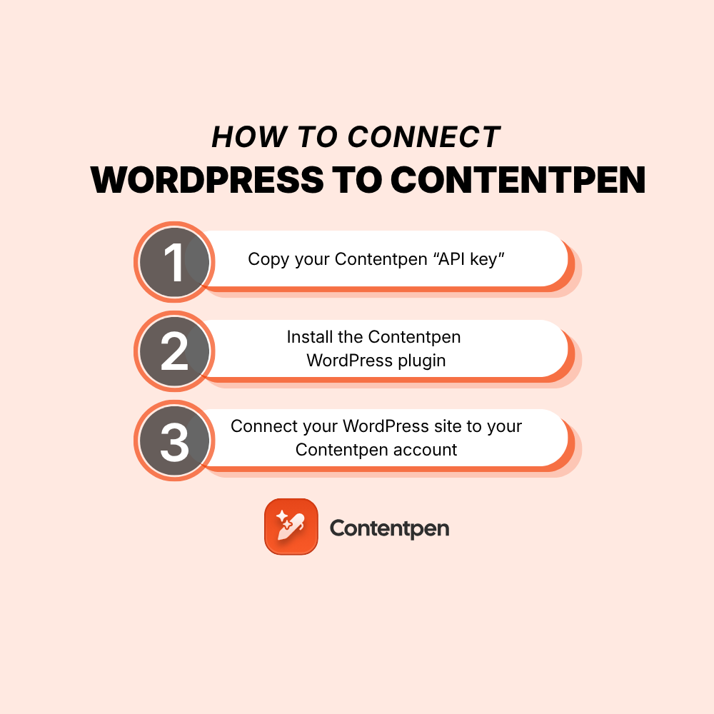 How to connect your WordPress with Contentpen?